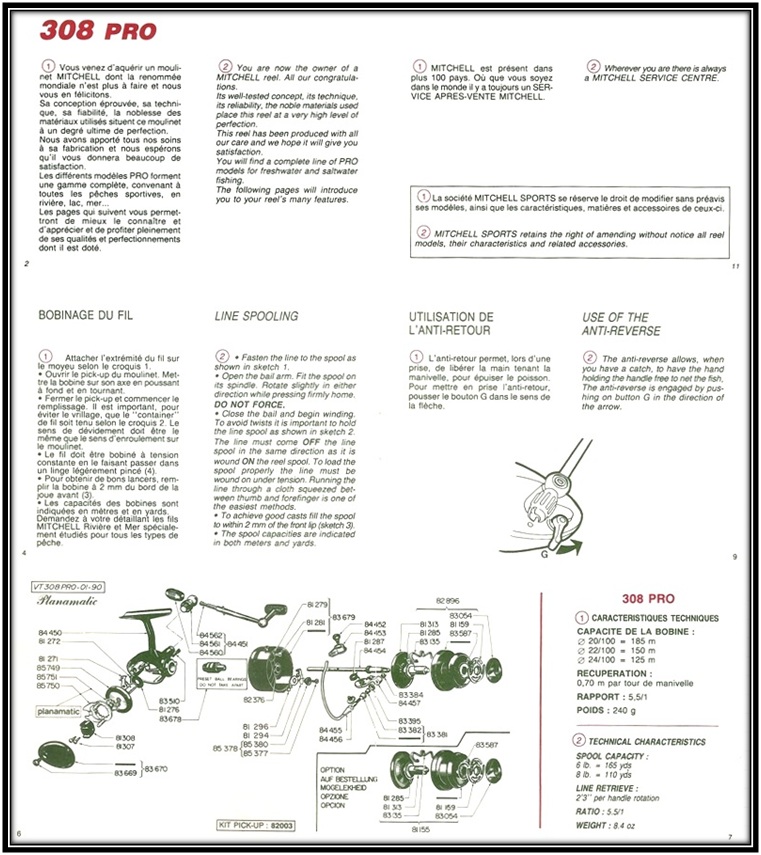 Notice 308 PRO Planamatic